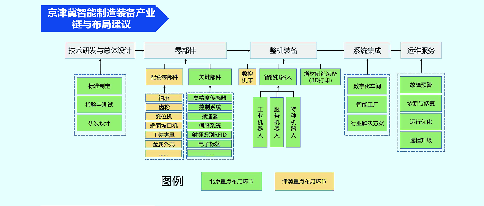 澳门挂牌玄机图