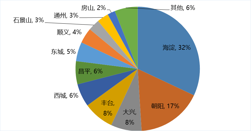 澳门挂牌玄机图