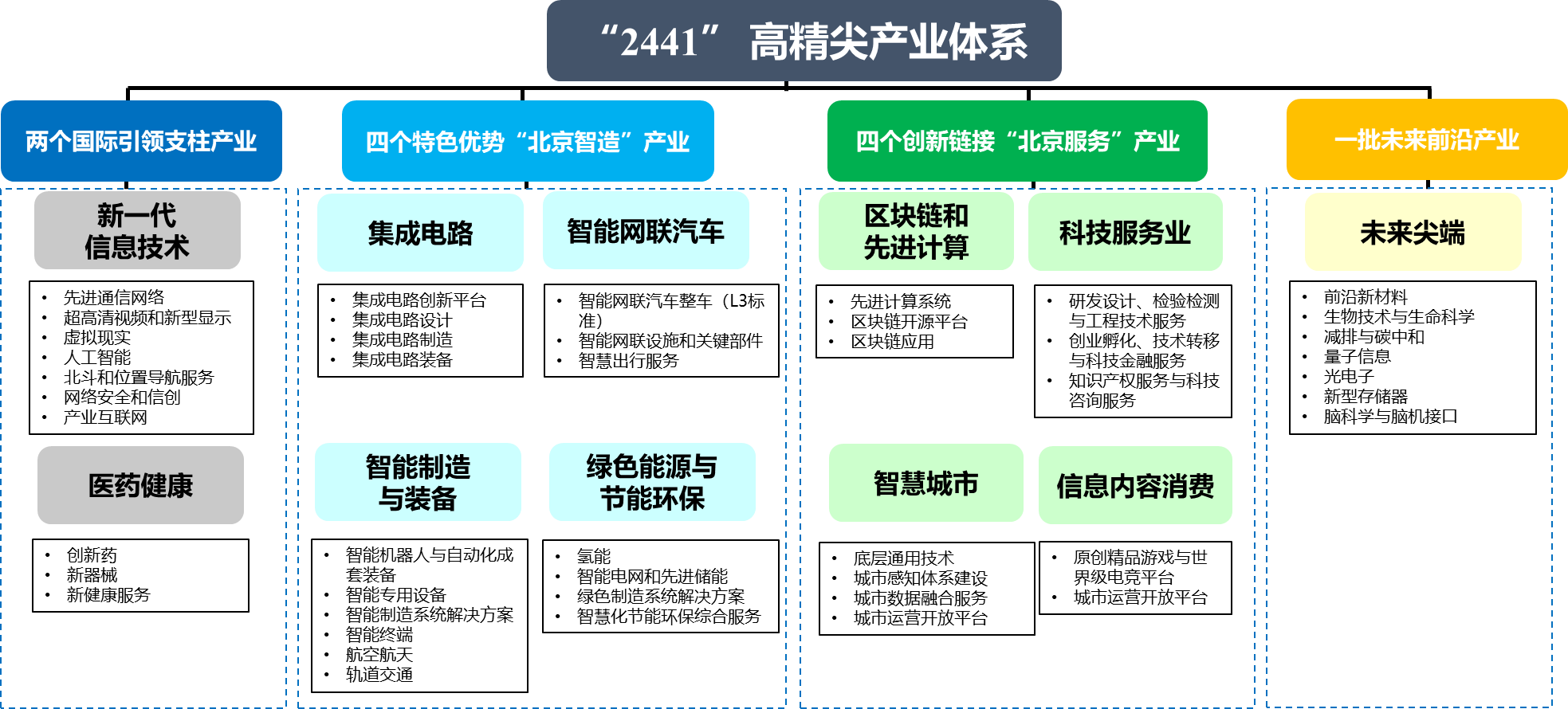 澳门挂牌玄机图