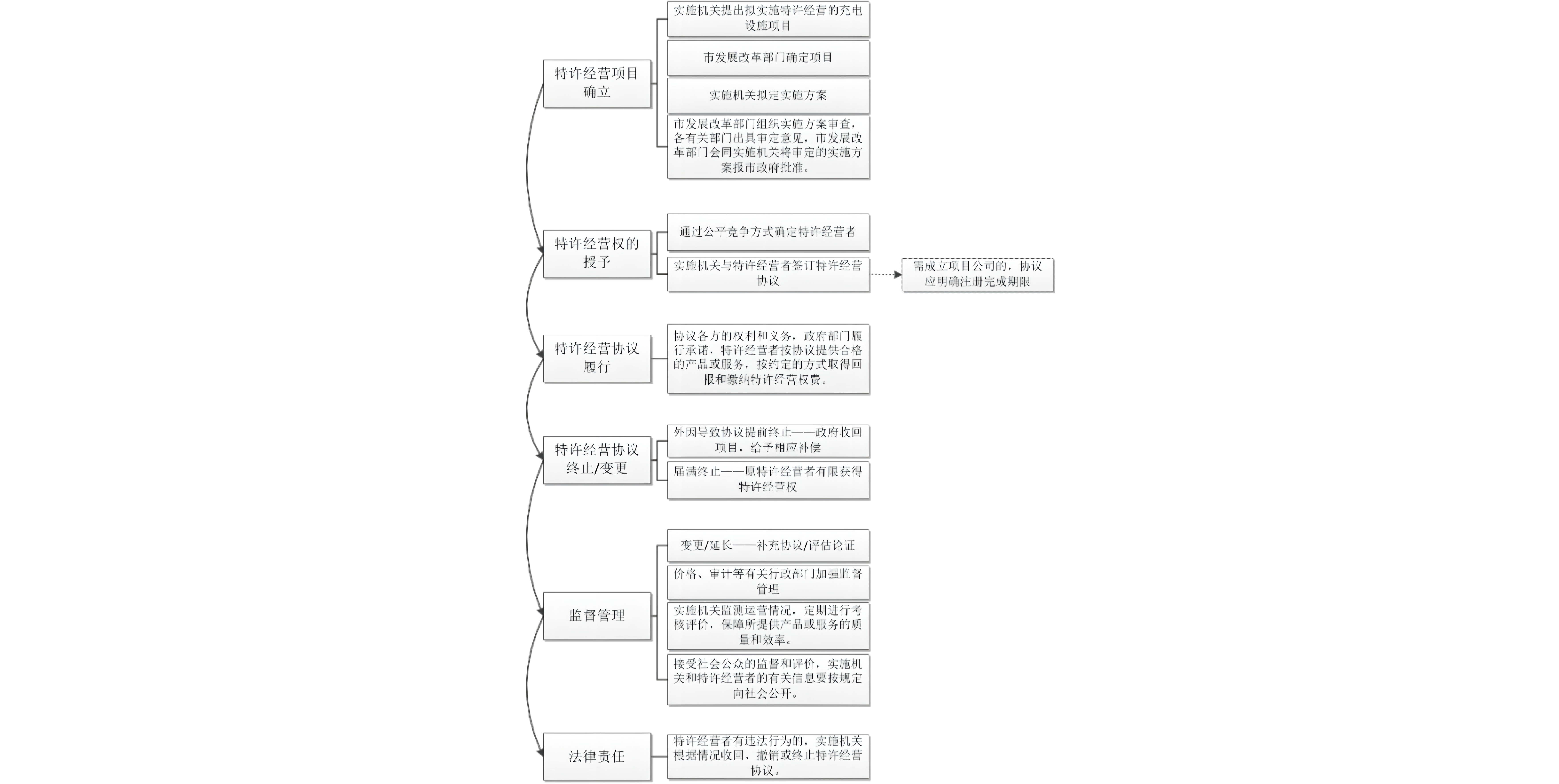 澳门挂牌玄机图