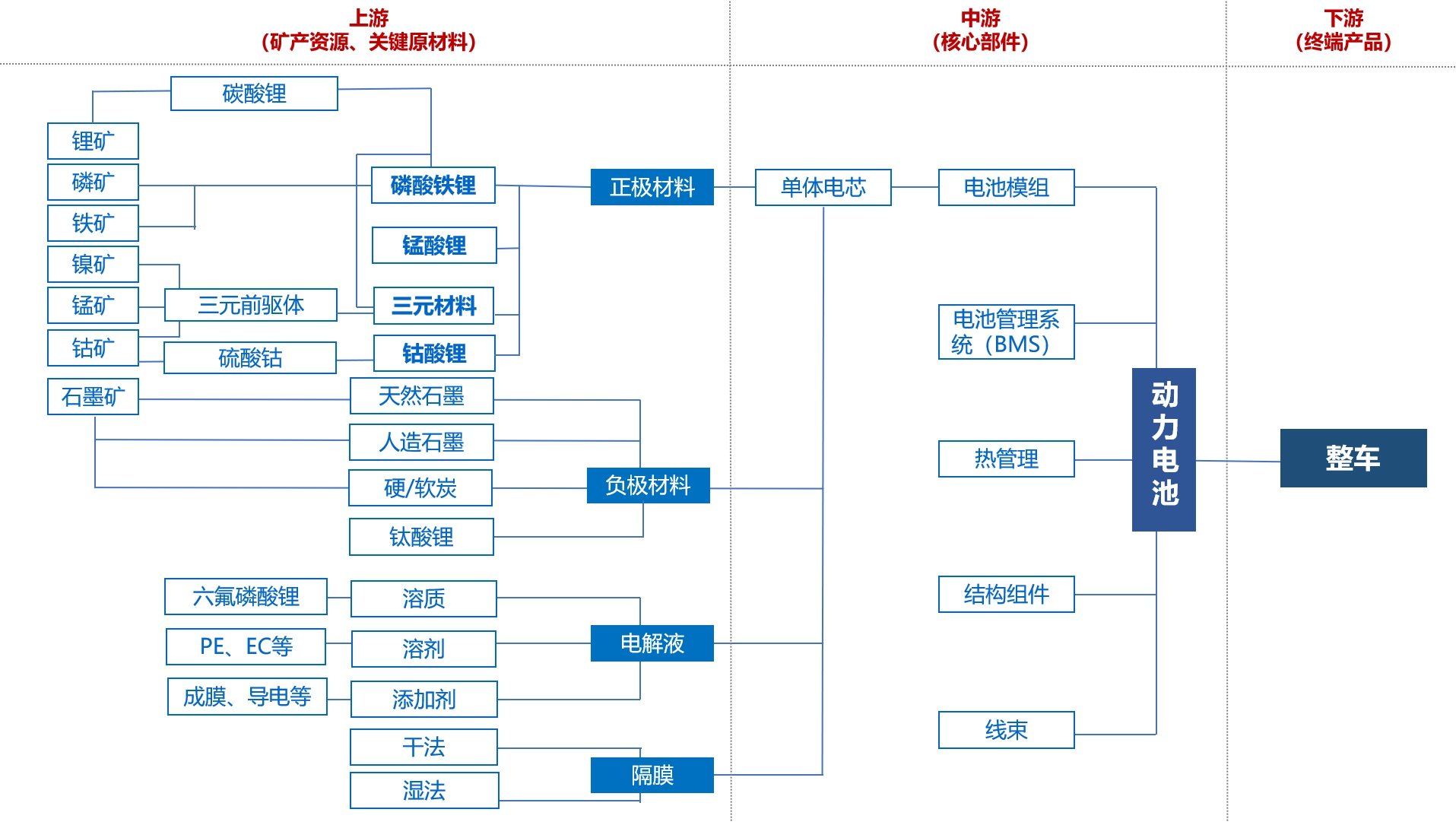 澳门挂牌玄机图