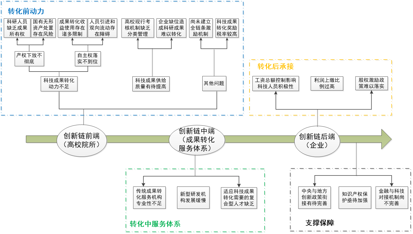 澳门挂牌玄机图