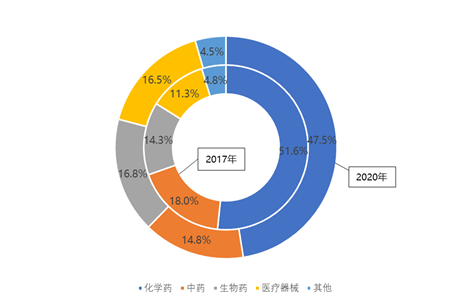 澳门挂牌玄机图