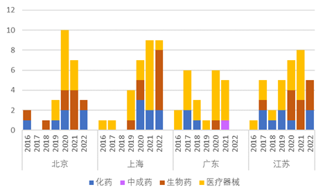 澳门挂牌玄机图