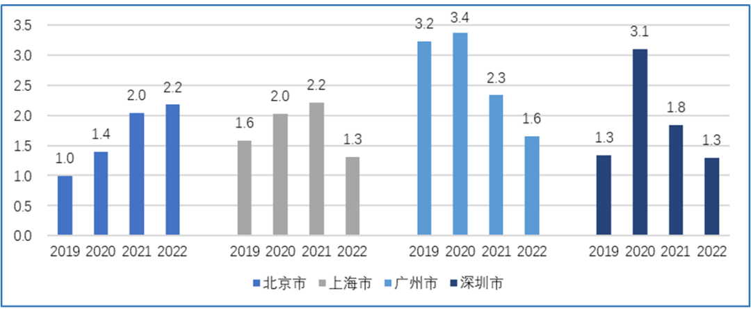 澳门挂牌玄机图