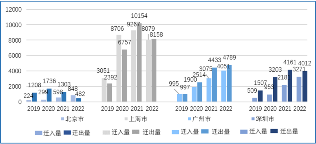 澳门挂牌玄机图