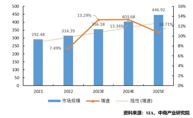 澳门挂牌玄机图