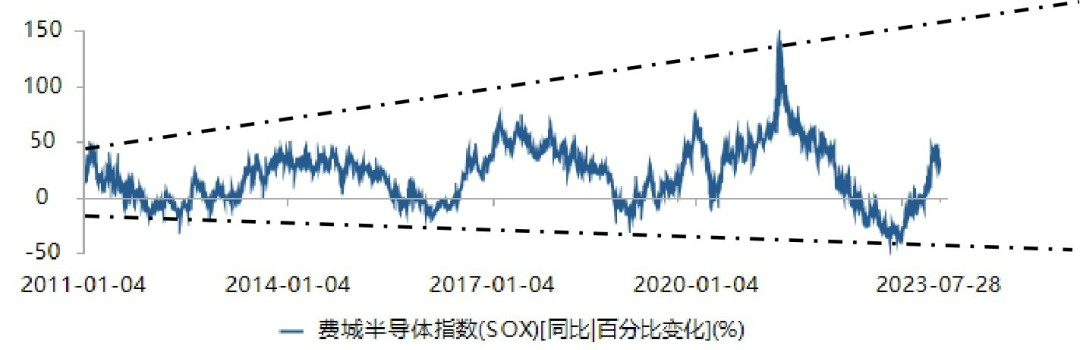 澳门挂牌玄机图