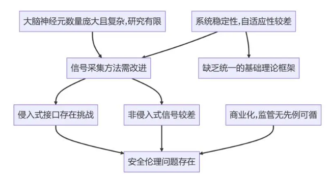 澳门挂牌玄机图