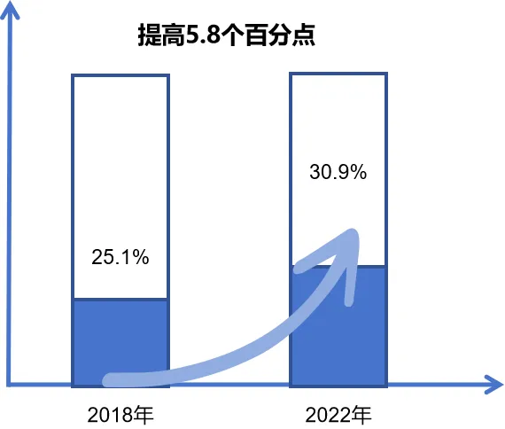 澳门挂牌玄机图