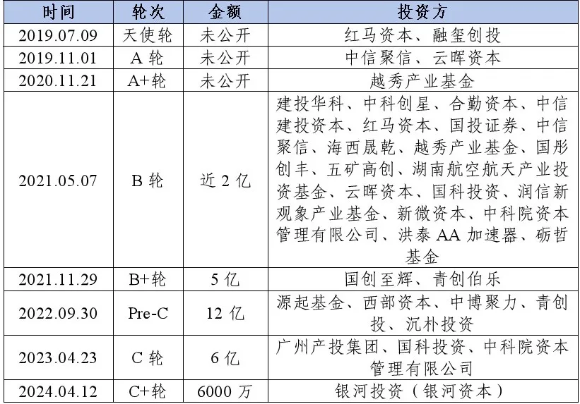 澳门挂牌玄机图