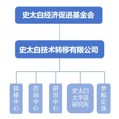 澳门挂牌玄机图