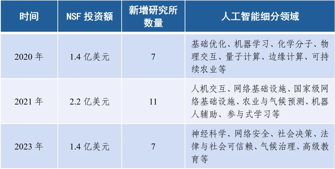 澳门挂牌玄机图