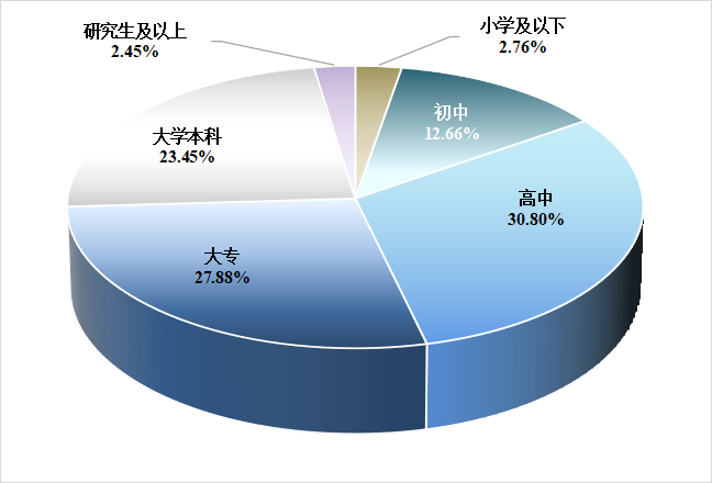 澳门挂牌玄机图