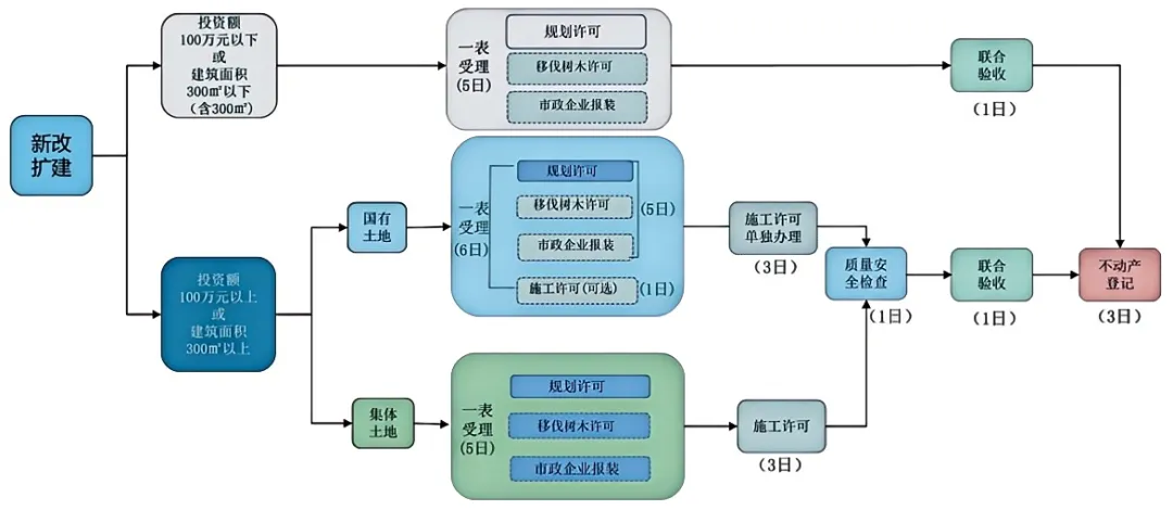 澳门挂牌玄机图