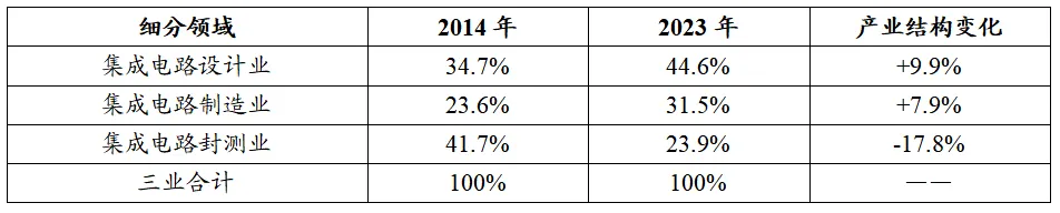 澳门挂牌玄机图