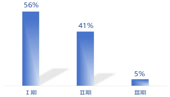 澳门挂牌玄机图