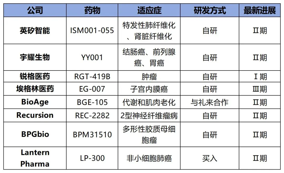 澳门挂牌玄机图