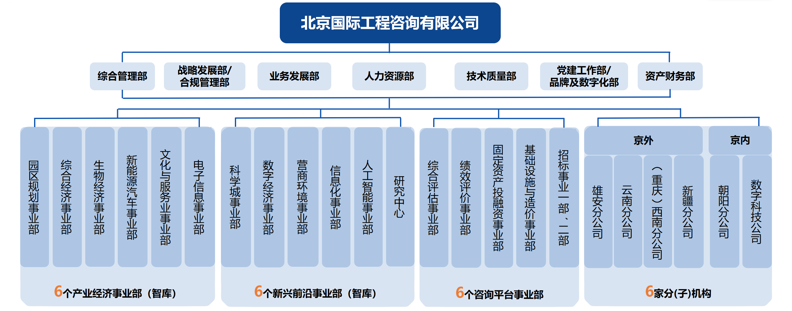 澳门挂牌玄机图