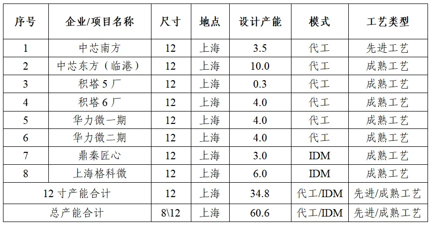 澳门挂牌玄机图