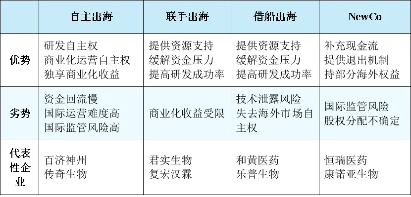 澳门挂牌玄机图