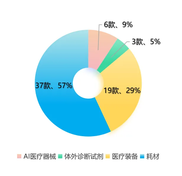 澳门挂牌玄机图