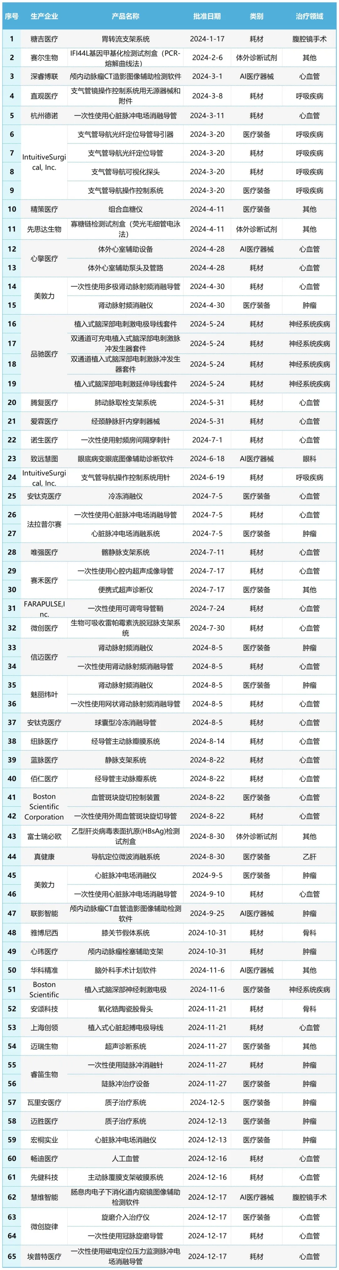 澳门挂牌玄机图